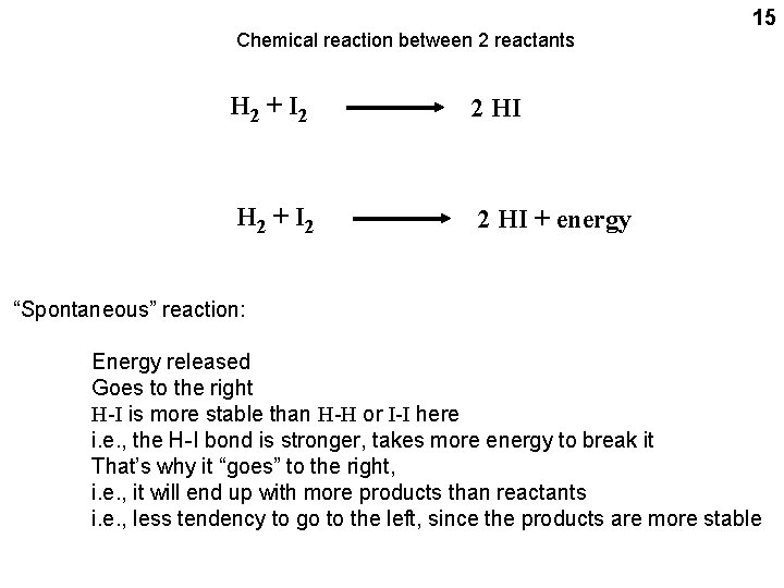 Chemical reaction between 2 reactants H 2 + I 2 2 HI + energy
