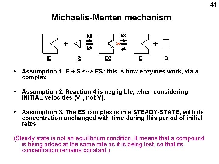 41 Michaelis-Menten mechanism X • Assumption 1. E + S <--> ES: this is