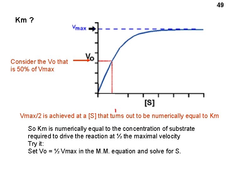 49 Km ? Consider the Vo that is 50% of Vmax/2 is achieved at