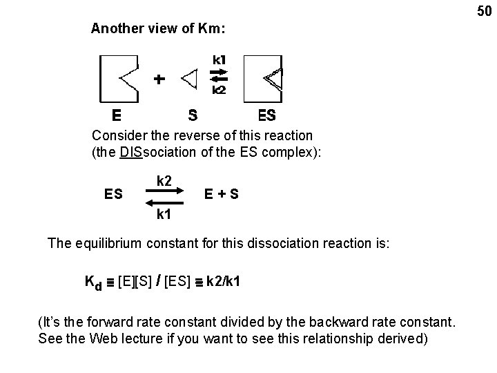 50 Another view of Km: Consider the reverse of this reaction (the DISsociation of