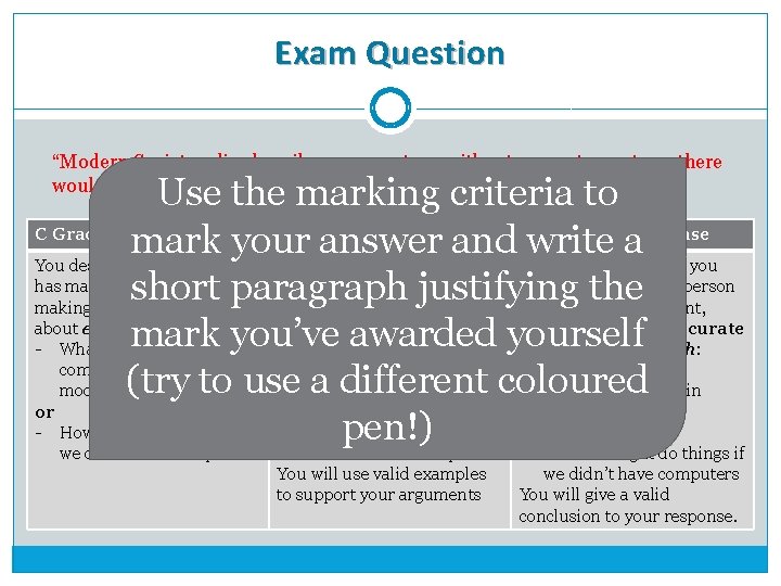 Exam Question “Modern Society relies heavily on computers, without computer systems there would be