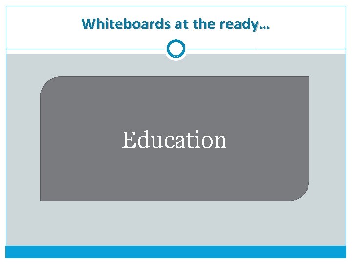 Whiteboards at the ready… Communication Entertainment Education Retail 