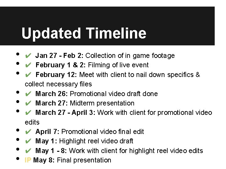 Updated Timeline • • • ✔ Jan 27 - Feb 2: Collection of in