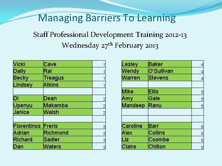Managing Barriers To Learning Staff Professional Development Training 2012 -13 Wednesday 27 th February
