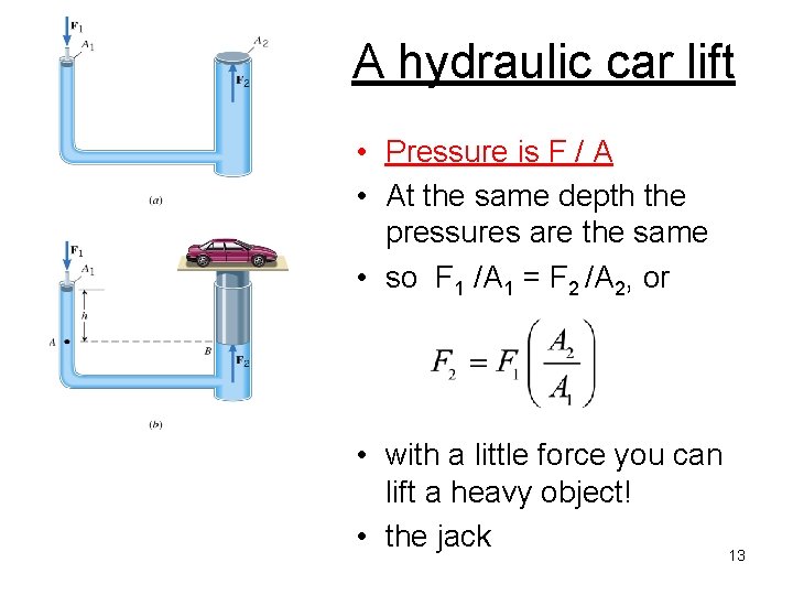 A hydraulic car lift • Pressure is F / A • At the same