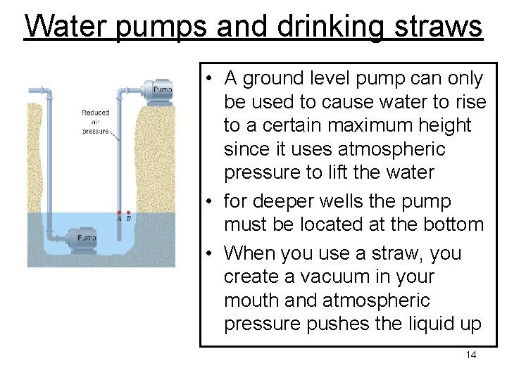 Water pumps and drinking straws • A ground level pump can only be used
