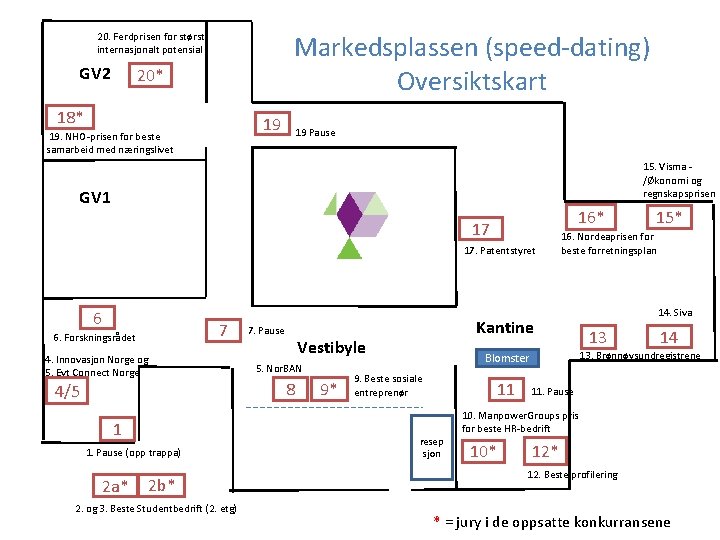 20. Ferdprisen for størst internasjonalt potensial GV 2 Markedsplassen (speed-dating) Oversiktskart 20* 18* 19