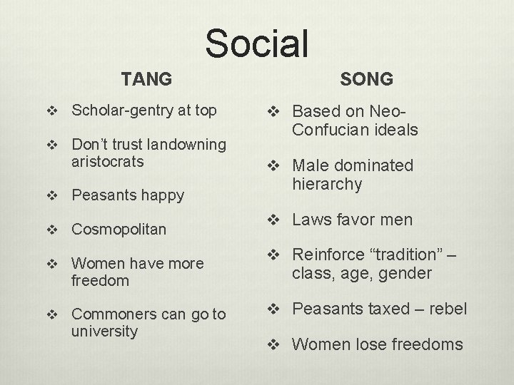 Social TANG v Scholar-gentry at top v Don’t trust landowning aristocrats v Peasants happy