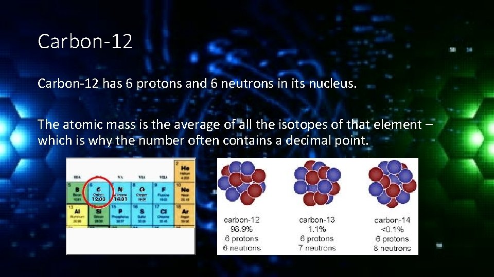 Carbon-12 has 6 protons and 6 neutrons in its nucleus. The atomic mass is