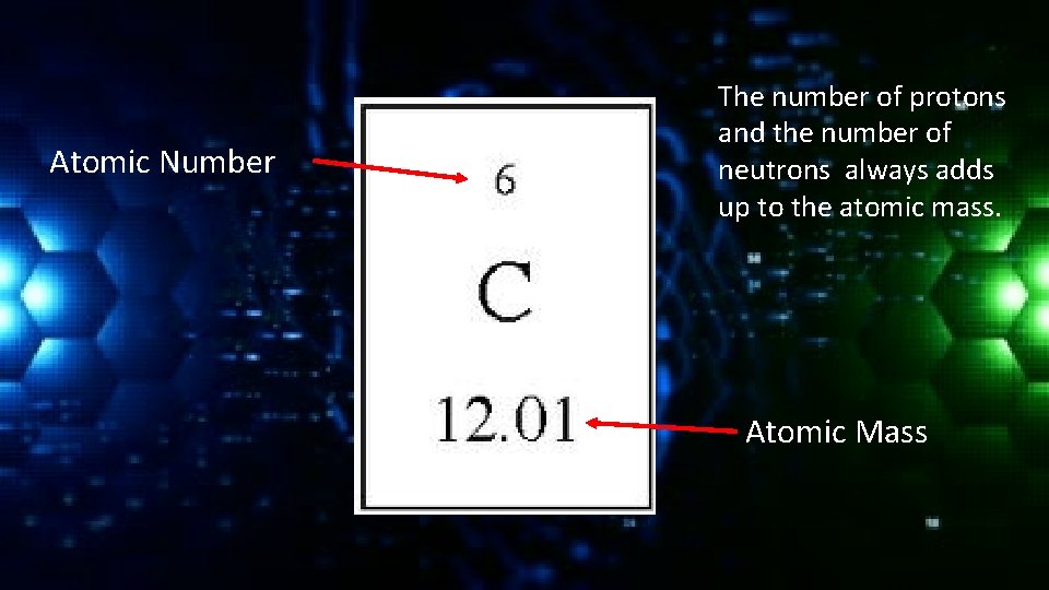 Atomic Number The number of protons and the number of neutrons always adds up
