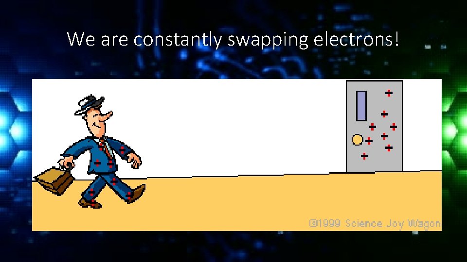 We are constantly swapping electrons! 