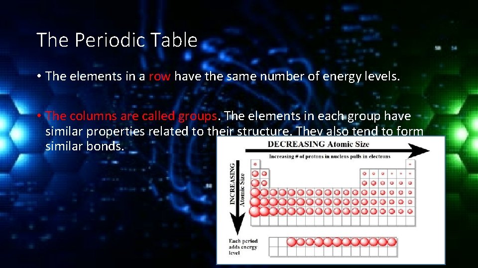 The Periodic Table • The elements in a row have the same number of
