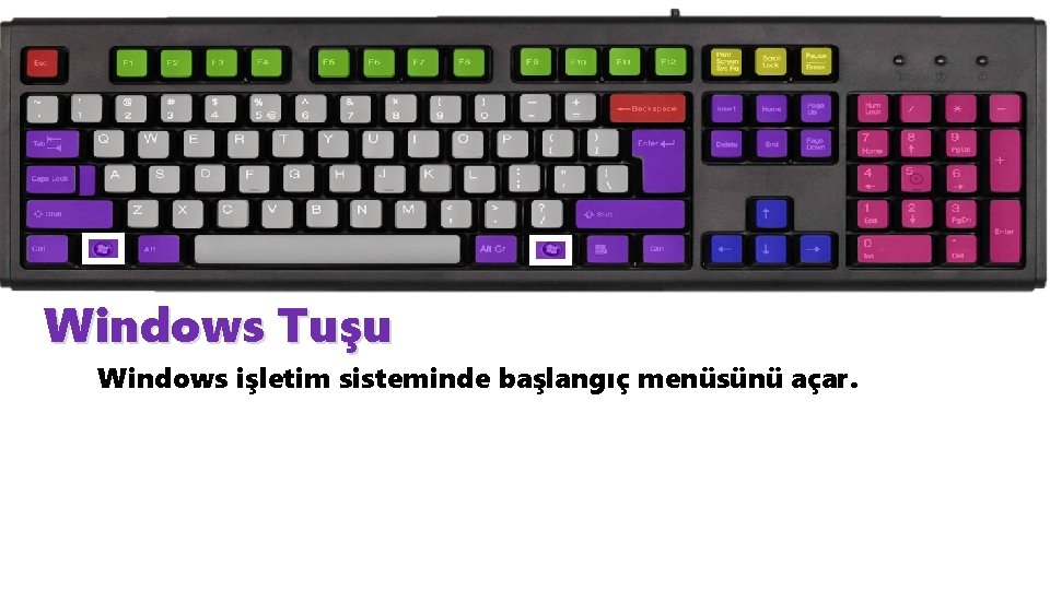 Windows Tuşu Windows işletim sisteminde başlangıç menüsünü açar. 