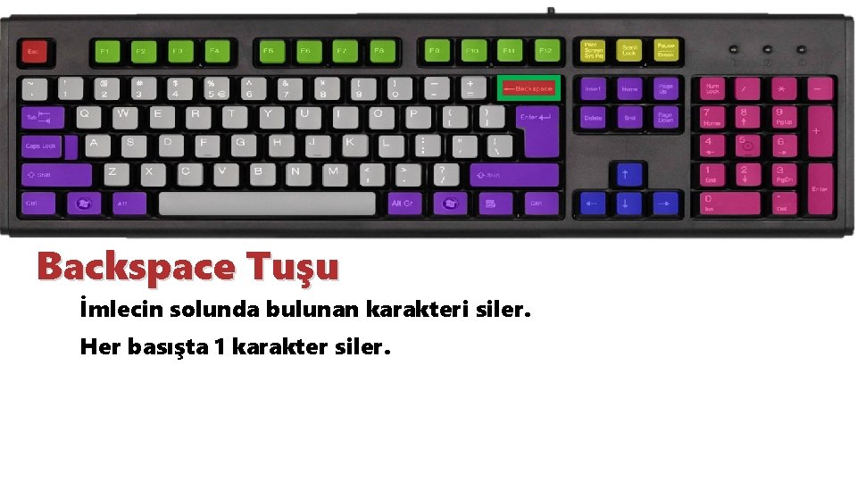 Backspace Tuşu İmlecin solunda bulunan karakteri siler. Her basışta 1 karakter siler. 