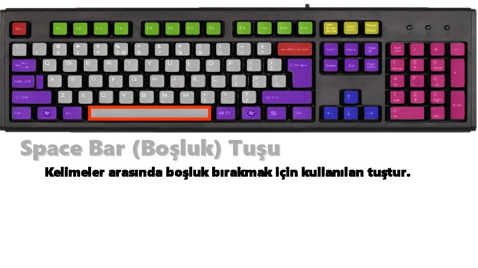 Space Bar (Boşluk) Tuşu Kelimeler arasında boşluk bırakmak için kullanılan tuştur. 