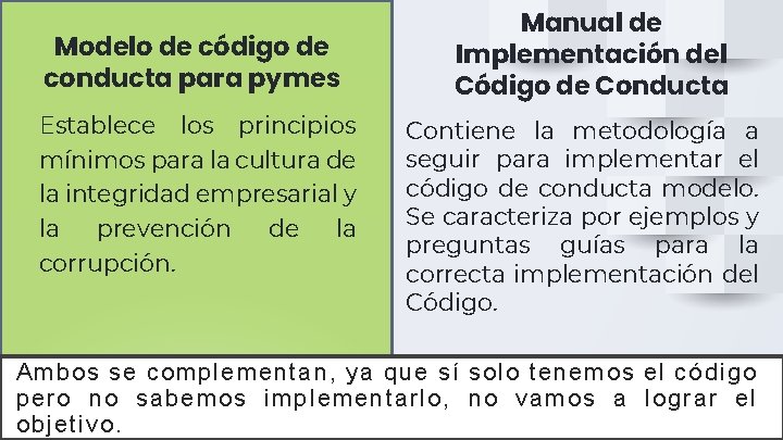 Modelo de código de conducta para pymes Establece los principios mínimos para la cultura