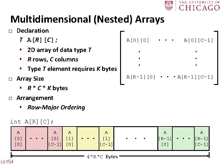 Carnegie Mellon Multidimensional (Nested) Arrays � � � Declaration T A[R][C]; ▪ 2 D