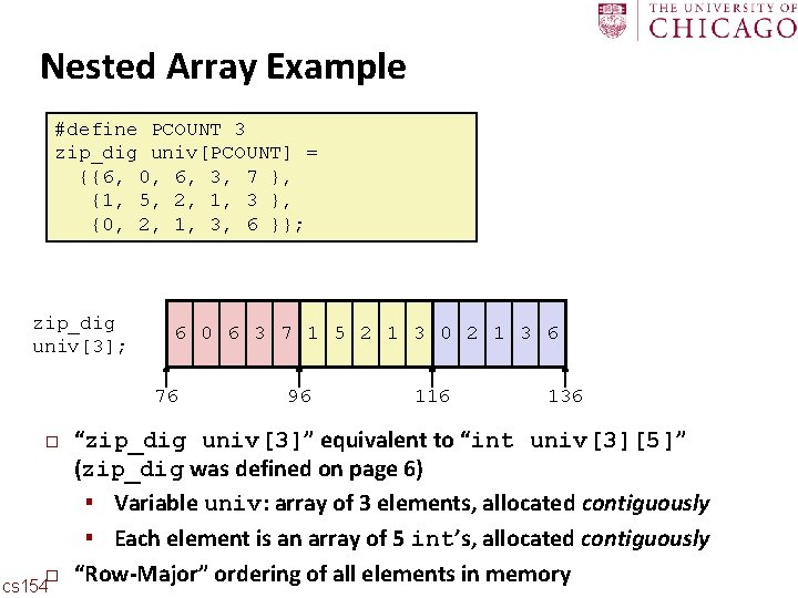 Carnegie Mellon Nested Array Example #define PCOUNT 3 zip_dig univ[PCOUNT] = {{6, 0, 6,