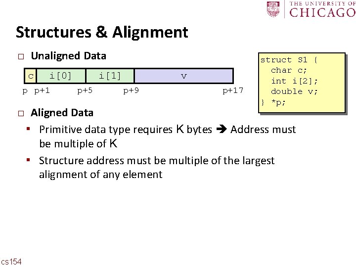 Carnegie Mellon Structures & Alignment � Unaligned Data c i[0] p p+1 � cs