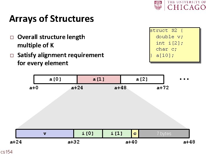 Carnegie Mellon Arrays of Structures � � Overall structure length multiple of K Satisfy