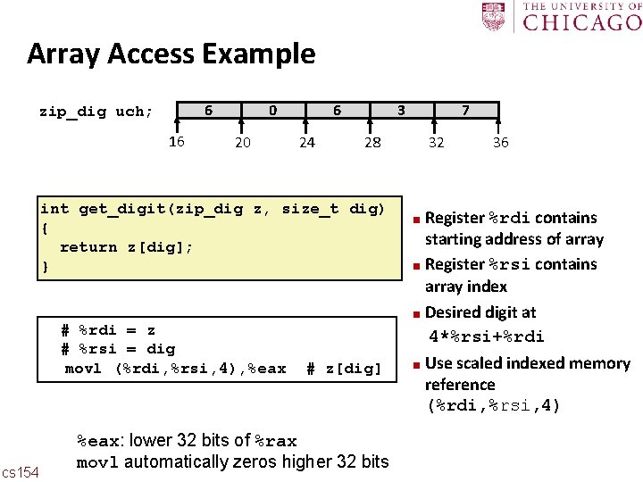 Carnegie Mellon Array Access Example 6 zip_dig uch; 16 0 20 6 24 3