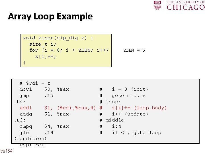 Carnegie Mellon Array Loop Example void zincr(zip_dig z) { size_t i; for (i =