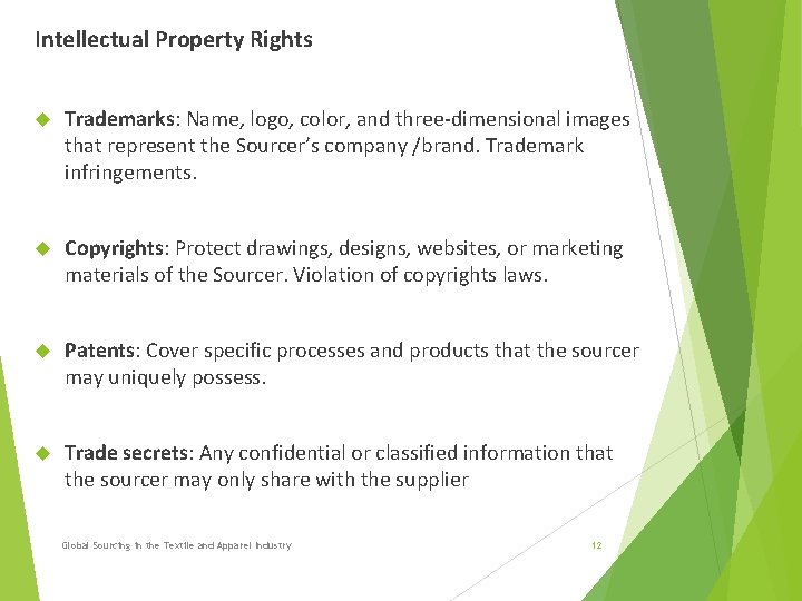 Intellectual Property Rights Trademarks: Name, logo, color, and three-dimensional images that represent the Sourcer’s Intellectual Property Rights Trademarks: Name, logo, color, and three-dimensional images that represent the Sourcer’s
