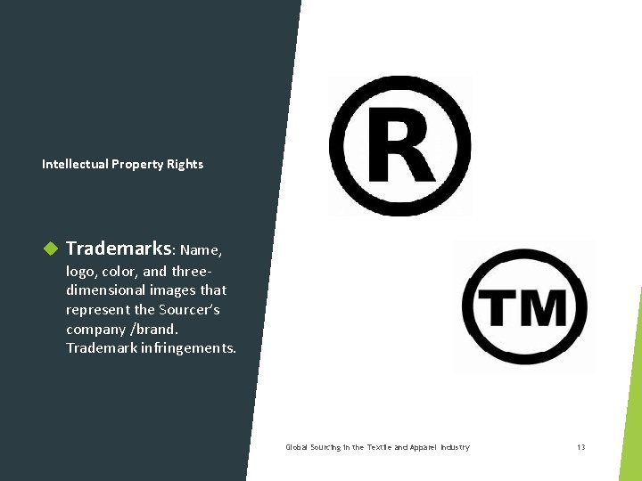 Intellectual Property Rights Trademarks: Name, logo, color, and threedimensional images that represent the Sourcer’s Intellectual Property Rights Trademarks: Name, logo, color, and threedimensional images that represent the Sourcer’s