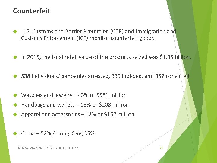 Counterfeit U. S. Customs and Border Protection (CBP) and Immigration and Customs Enforcement (ICE) Counterfeit U. S. Customs and Border Protection (CBP) and Immigration and Customs Enforcement (ICE)