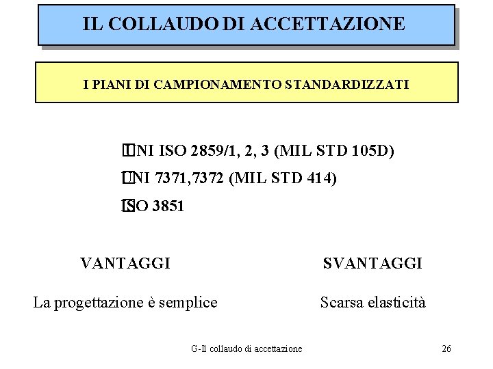 IL COLLAUDO DI ACCETTAZIONE I PIANI DI CAMPIONAMENTO STANDARDIZZATI � UNI ISO 2859/1, 2,