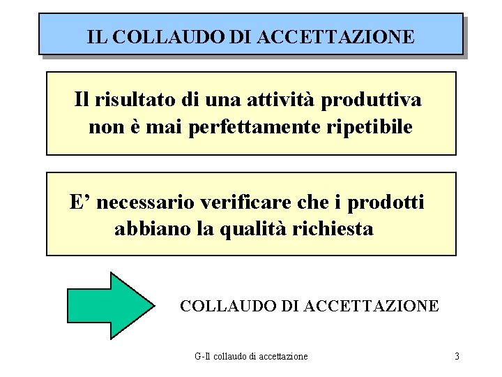 IL COLLAUDO DI ACCETTAZIONE Il risultato di una attività produttiva non è mai perfettamente