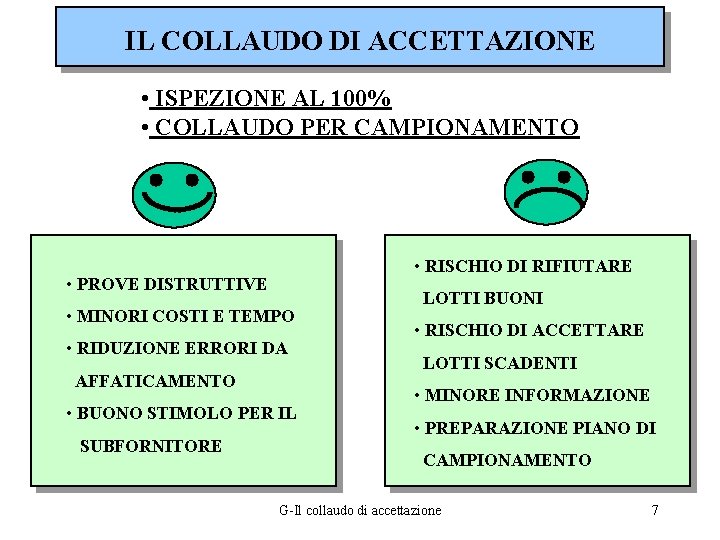 IL COLLAUDO DI ACCETTAZIONE • ISPEZIONE AL 100% • COLLAUDO PER CAMPIONAMENTO • RISCHIO