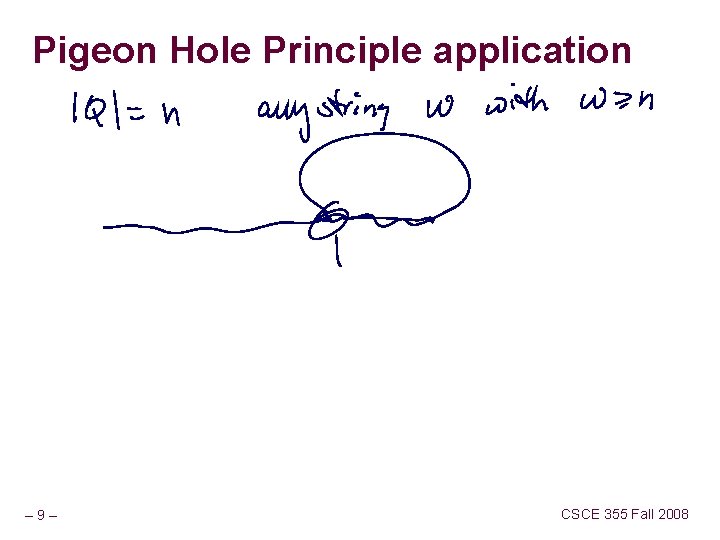 Pigeon Hole Principle application – 9– CSCE 355 Fall 2008 