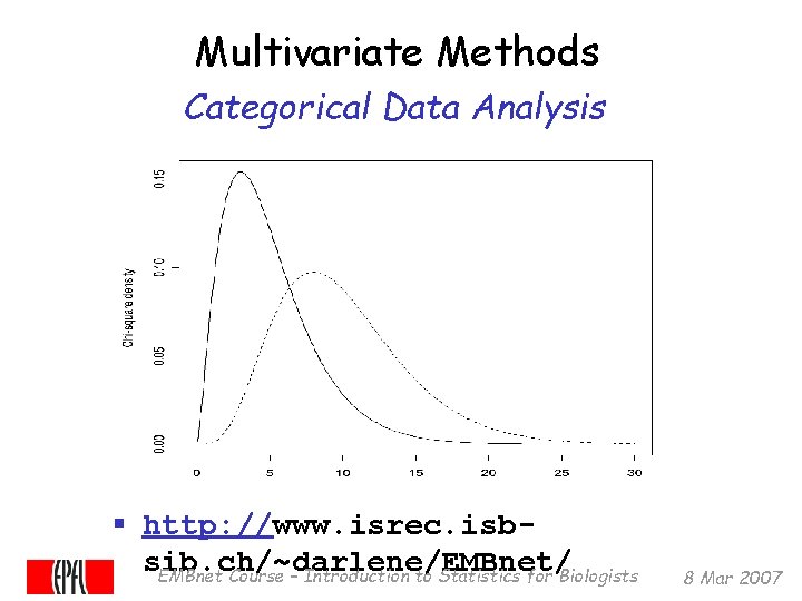 Multivariate Methods Categorical Data Analysis § http: //www. isrec. isbsib. ch/~darlene/EMBnet/ EMBnet Course –