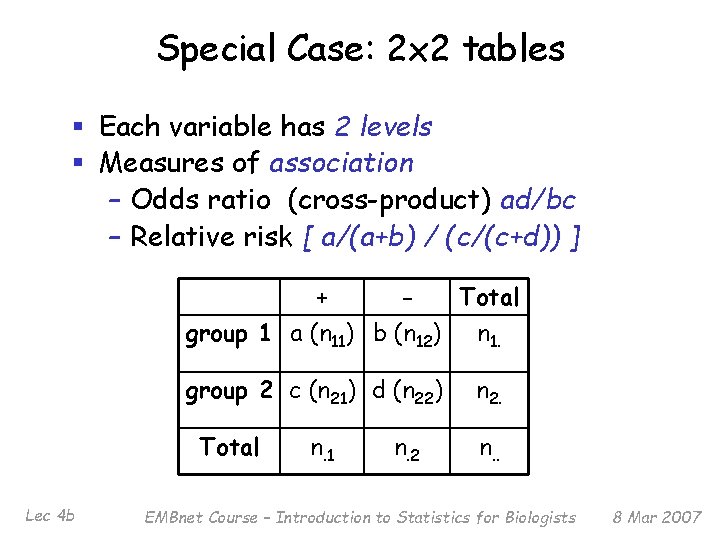 Special Case: 2 x 2 tables § Each variable has 2 levels § Measures