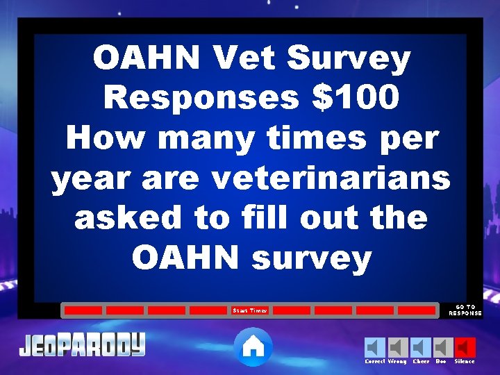 OAHN Vet Survey Responses $100 How many times per year are veterinarians asked to