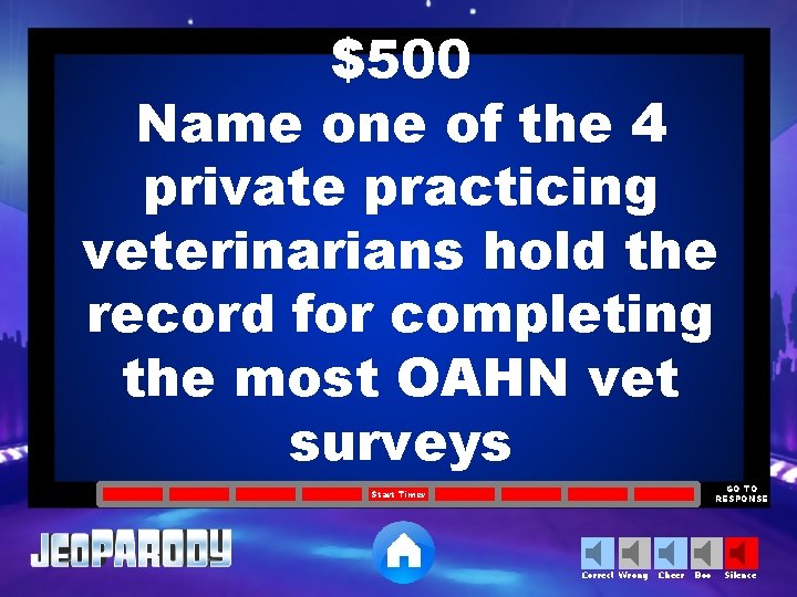 $500 Name one of the 4 private practicing veterinarians hold the record for completing
