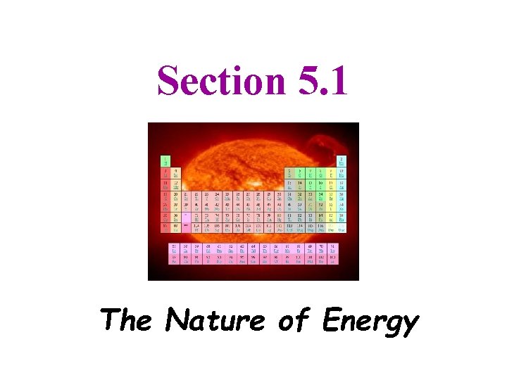Section 5. 1 The Nature of Energy 