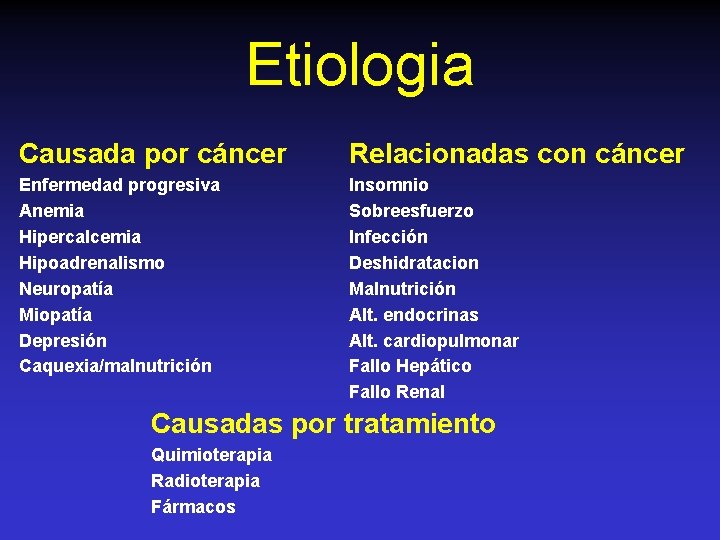 Etiologia Causada por cáncer Relacionadas con cáncer Enfermedad progresiva Anemia Hipercalcemia Hipoadrenalismo Neuropatía Miopatía