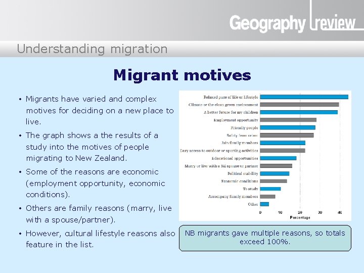 Understandingmigration Migrant motives • Migrants have varied and complex motives for deciding on a