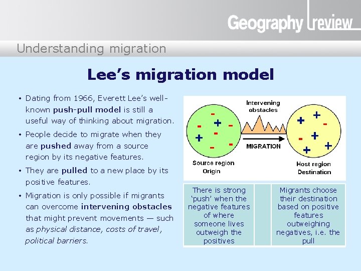 Understandingmigration Lee’s migration model • Dating from 1966, Everett Lee’s wellknown push-pull model is