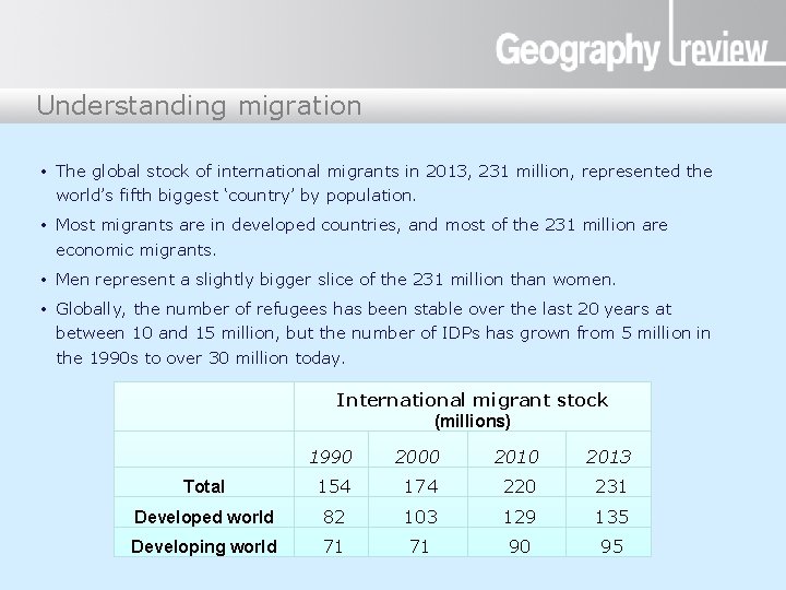 Understandingmigration • The global stock of international migrants in 2013, 231 million, represented the
