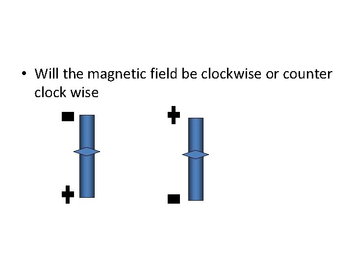 • Will the magnetic field be clockwise or counter clock wise 