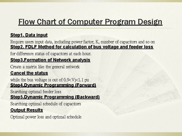 Flow Chart of Computer Program Design Step 1. Data input Require users input data, Flow Chart of Computer Program Design Step 1. Data input Require users input data,
