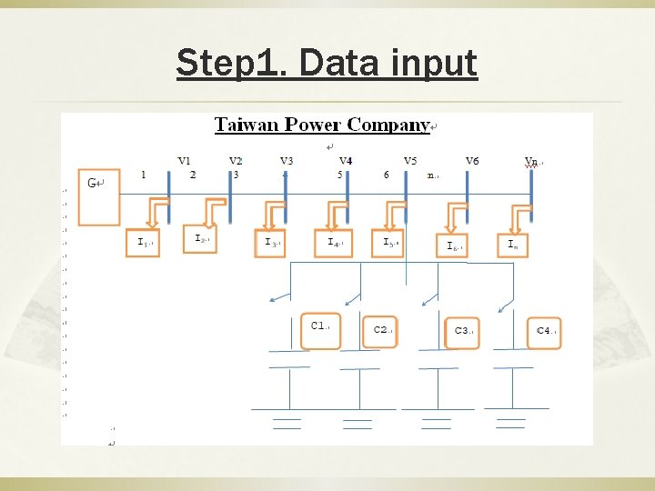 Step 1. Data input Step 1. Data input
