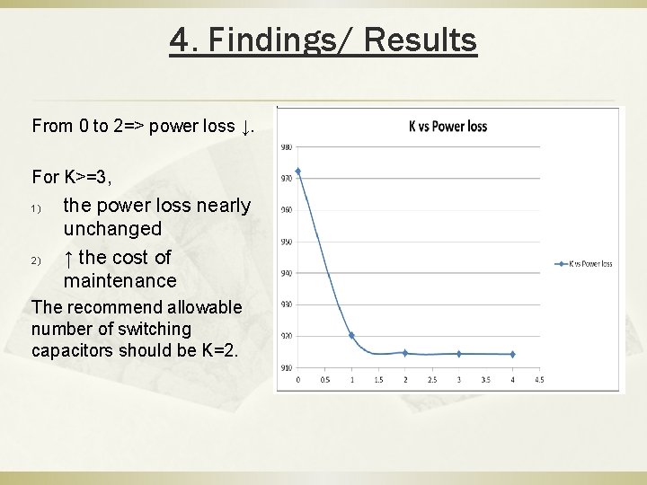 4. Findings/ Results From 0 to 2=> power loss ↓. For K>=3, 1) 2) 4. Findings/ Results From 0 to 2=> power loss ↓. For K>=3, 1) 2)