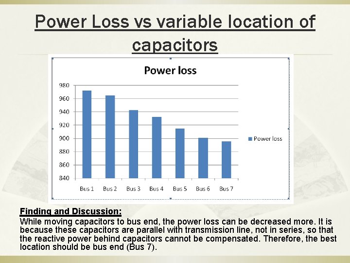 Power Loss vs variable location of capacitors Finding and Discussion: While moving capacitors to Power Loss vs variable location of capacitors Finding and Discussion: While moving capacitors to