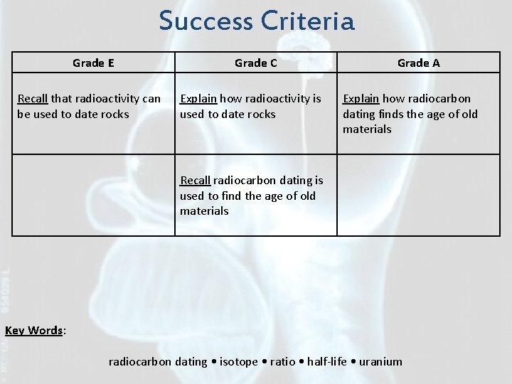 Success Criteria Grade E Recall that radioactivity can be used to date rocks Grade