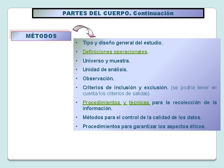 PARTES DEL CUERPO. Continuación MÉTODOS • Tipo y diseño general del estudio. • Definiciones