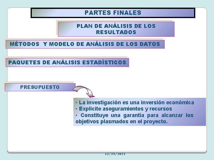 PARTES FINALES PLAN DE ANÁLISIS DE LOS RESULTADOS MÉTODOS Y MODELO DE ANÁLISIS DE